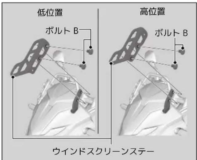 低位置 ボルト B 高位置 ボルト B ウインドスクリーンステー