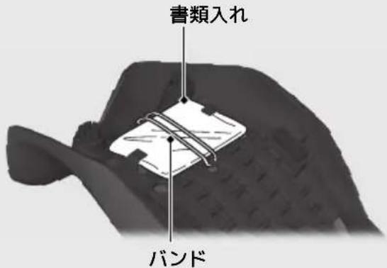 書類入れ バンド