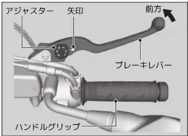 アジャスター 矢印 前方 ブレーキレバー ハンドルグリップ