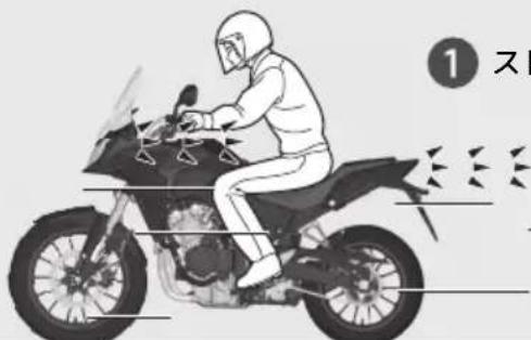 ① スリ