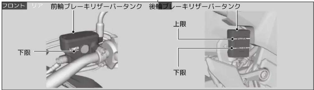 フロント リア 前輪ブレーキリザーバータンク 後輪ブレーキリザーバータンク 下限 LOWER 上限 下限