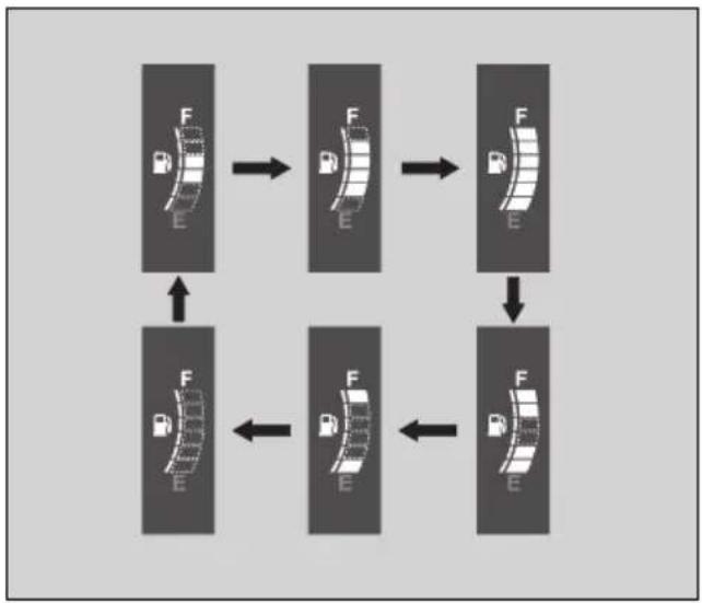 Honda 400X (2022) - 燃料計の故障表示 - 2