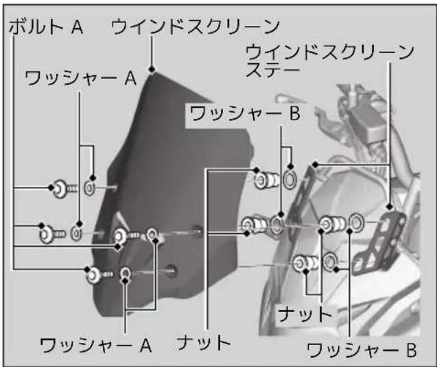 ボルト A ウインドスクリーン ワッシャー A ウインドスクリーン ステー ワッシャー B ナット ワッシャー A ナット ワッシャー B