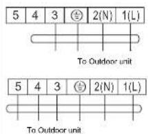 Infiniton AA12HC - NOTE: - 1