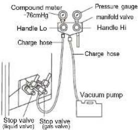 Infiniton AA12HC - Vacuuming - 1