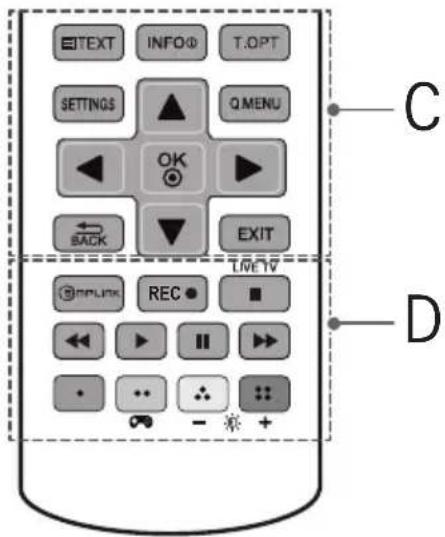 TEXT INFO T.OPT SETTINGS Q MENU OK BACK EXIT TWEY REC - - +
