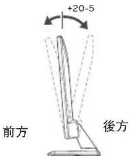 +20-5 前方 後方