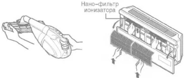 Нано-фильтр ионизатора