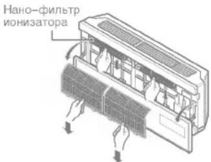 Нано-фильтр ионизатора