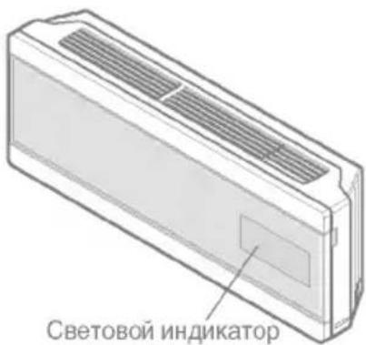 Световой индикатор