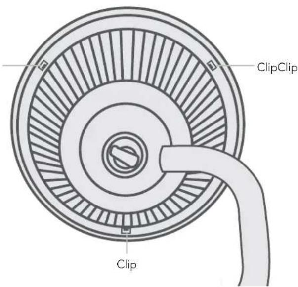 ClipClip Clip