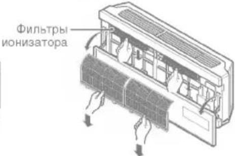 Фильтры ионизатора