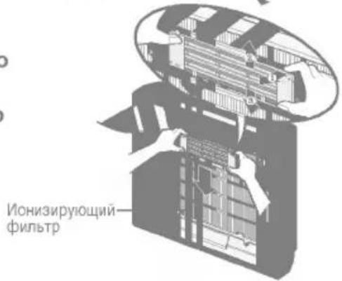 Ионизирующий фильтр
