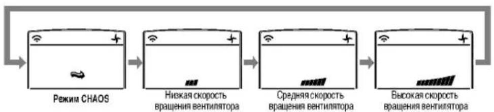 LG LSUH076ZBL0 - Режим вентиляции - 2