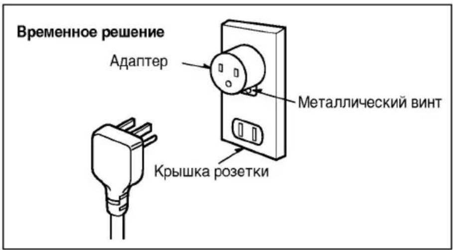 Временное решение Адаптер Металлический винт Крышка розетки