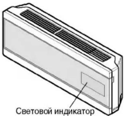 Световой индикатор