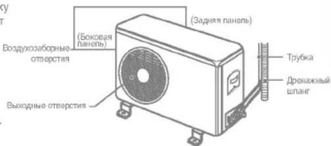 LG LS-H076ZCC0 - ПРИМЕЧАНИЕ: - 1
