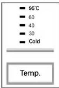 95°C 60 40 30 Cold Temp.