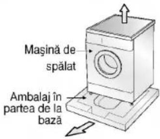 Mașină de spălat Ambalaj în partea de la bază