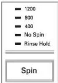 ■ 1200 ■ 800 ■ 400 ■ No Spin ■ Rinse Hold Spin