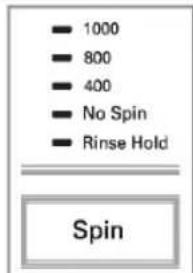 - 1000 - 800 - 400 - No Spin - Rinse Hold Spin