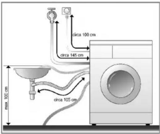 LG F10B9LD1 - ■ Instalarea furtunului de evacuare - 1