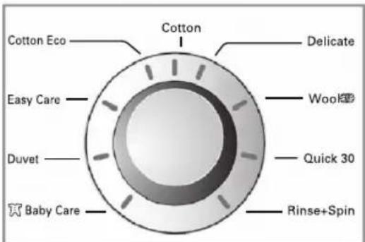 Cotton Cotton Eco Delicate Easy Care Wool Duvet Quick 30 Baby Care Rinse+Spin