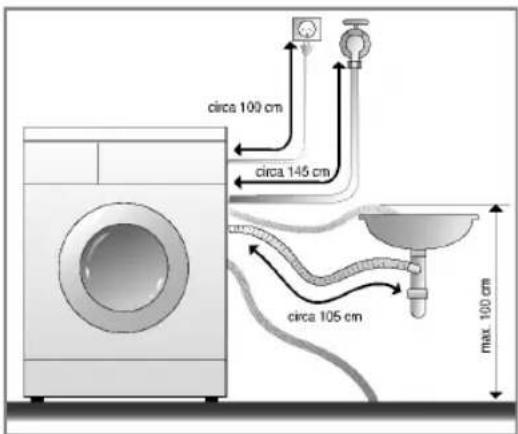 LG F10B9LD1 - ■ Instalarea furtunului de evacuare - 2