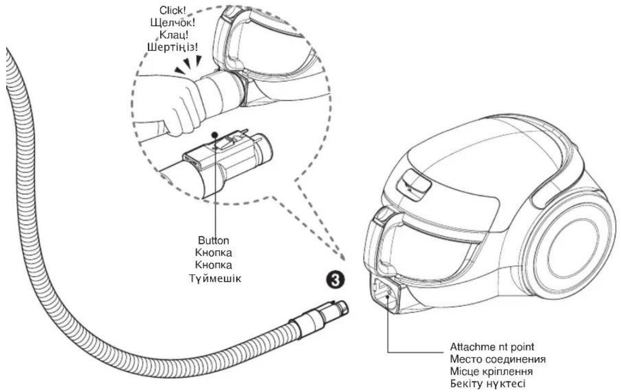 LG VK74101NHT - ② Telescopic pipe - 1
