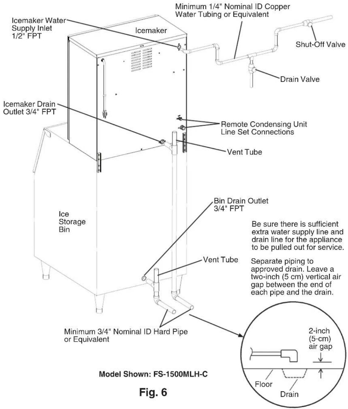 Hoshizaki FS-1001MLH-C - Icemaker - 1