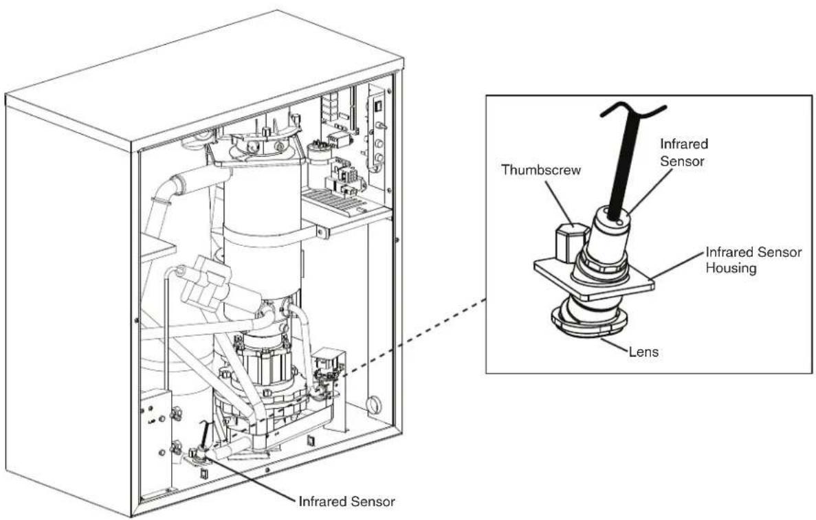 Hoshizaki FS-1001MLH-C - Infrared Sensor Check - 2