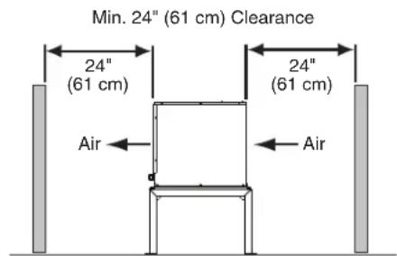 Hoshizaki FS-1001MLH-C - NOTICE - 2