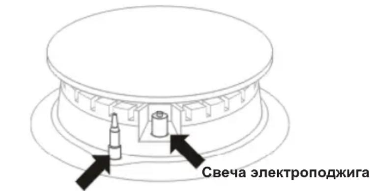Hansa BHKS65135 - Включване на котлоните - 2