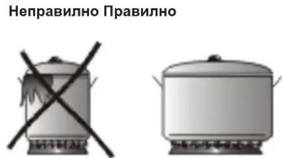 Hansa BHKS65135 - Избор на съдове - 2