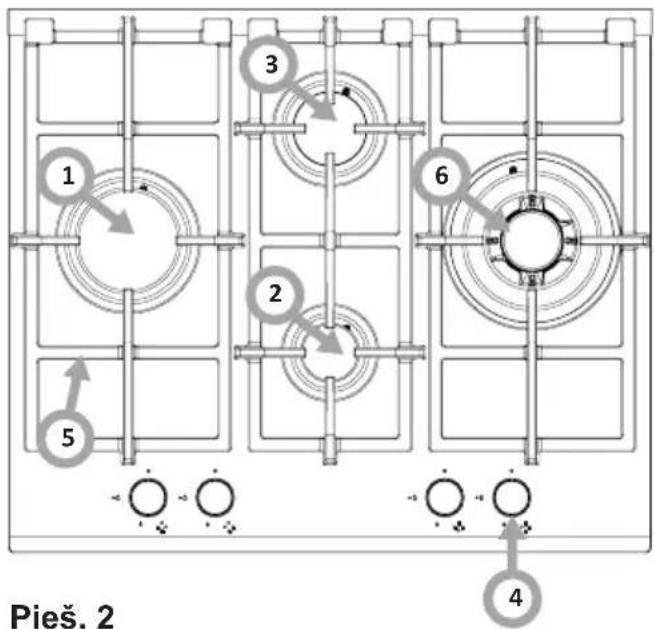 Hansa BHKS65135 - ТЕХНИЧЕСКИ ДАННИ - 1