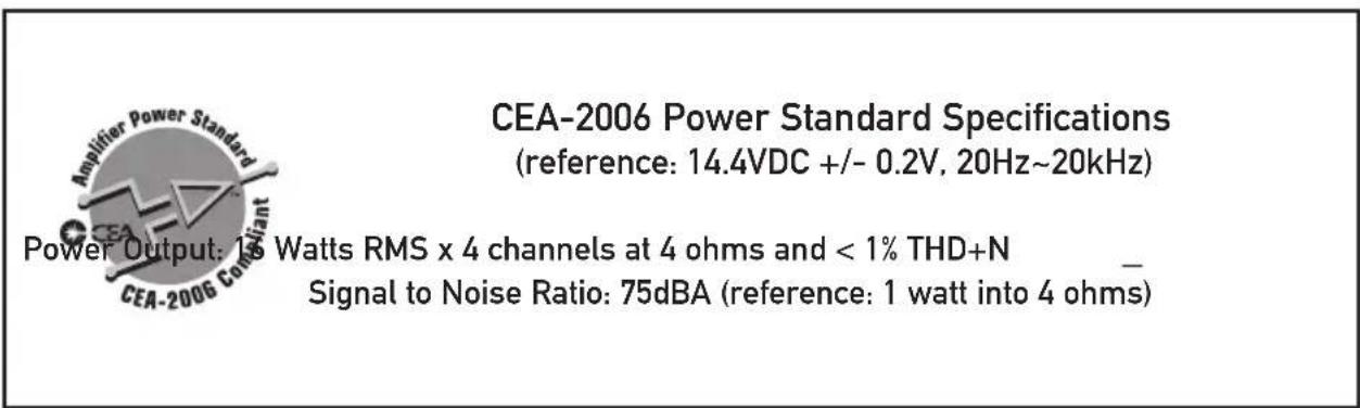CEA-2006 Power Standard Specifications (reference: 14.4VDC +/- 0.2V, 20Hz~20kHz) Power Output: 15 Watts RMS x 4 channels at 4 ohms and < 1% THD+N Signal to Noise Ratio: 75dBA (reference: 1 watt into 4 ohms)