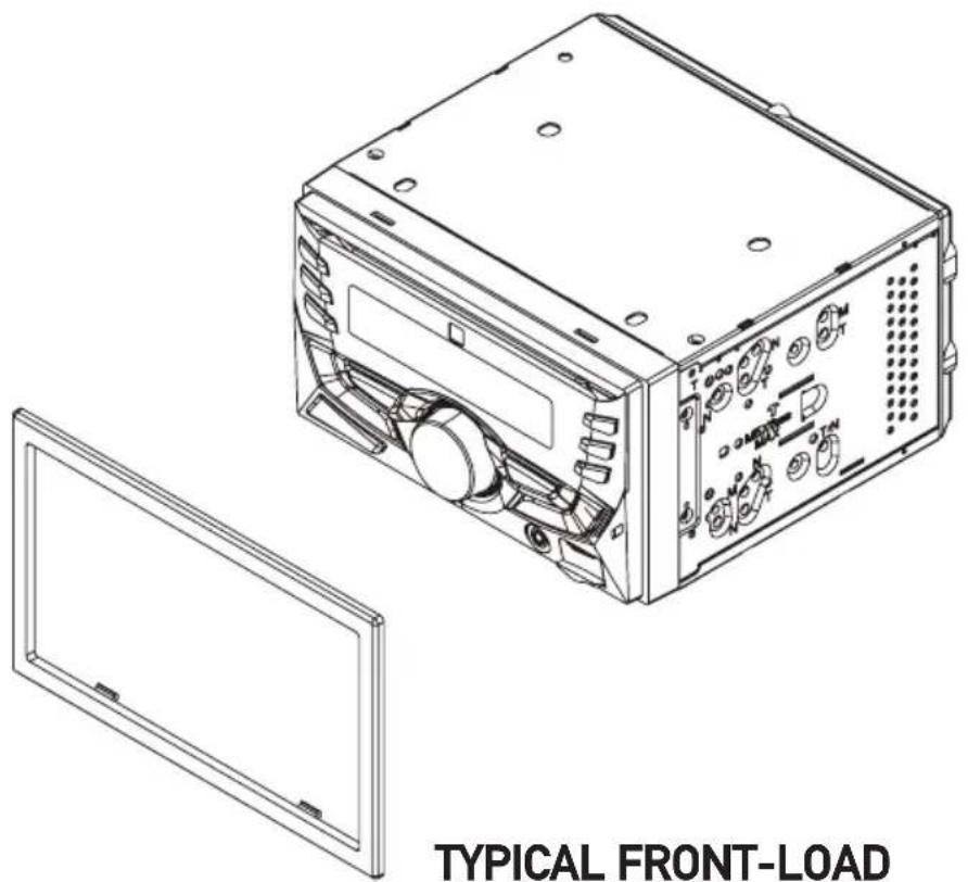 TYPICAL FRONT-LOAD