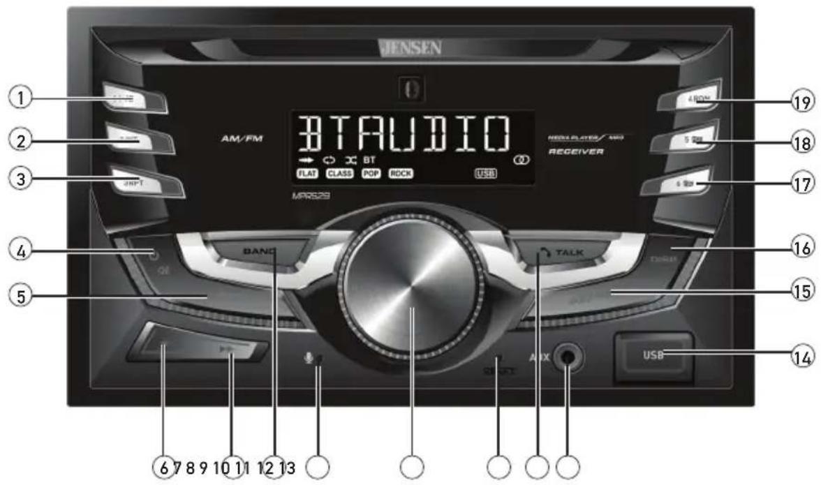 JENSEN AM/FM 3TAUDIO HEEL PLATES / 1000 RECEIVER FLAT CLASS POP ROCK USB MPRS29 BAND TALK USB 678910111213 14 15 16 17 18 19 400V 500V 600V