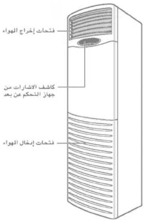 LG LPUK3061ZA - المواصفات - 2
