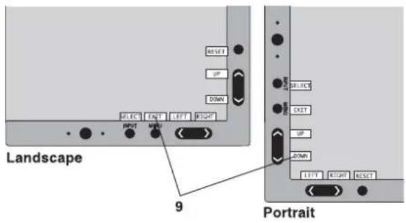 NEC MultiSync MD304MC - OSD (On-Screen Display) control buttons on the front of the monitor function as follows: - 2