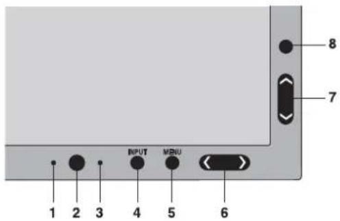 NEC MultiSync MD304MC - OSD (On-Screen Display) control buttons on the front of the monitor function as follows: - 1
