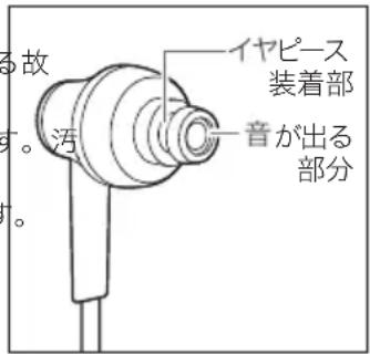 故 汚 。 イヤピース 装着部 音が出る 部分