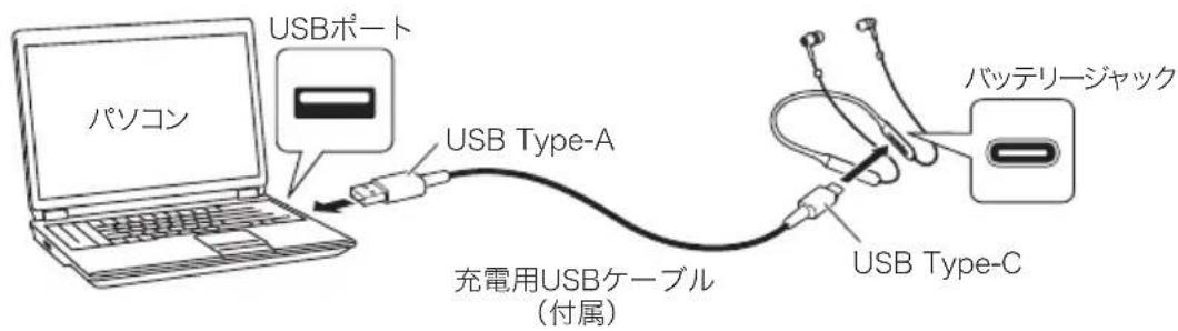 パソコン USBポート USB Type-A 充電用USBケーブル (付属) バッテリージャック USB Type-C