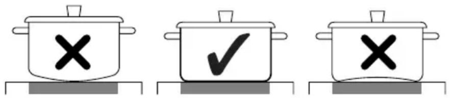 Illustration showing three cooking pots with 'X' symbols indicating failure or rejection, likely for cooking instructions.