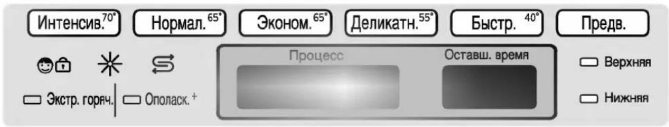 Интенсив.70° Нормал.65° Эконом.65° Деликатн.55° Быстр.40° Предв. Процесс Оставш. время Верхняя Нижняя Экстр. горяч. Ополаск.+
