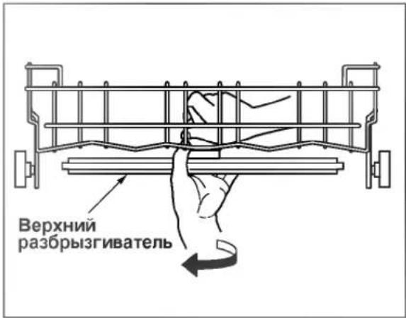 Верхний разбрызгиватель