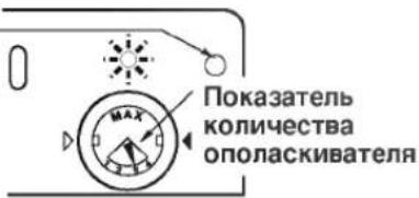 Показатель количества ополаскивателя