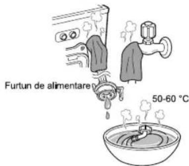 Furtun de alimentare 50-60 °C