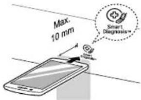 Max. 10 mm Smart Diagnosis