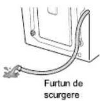 Furtun de scurgere